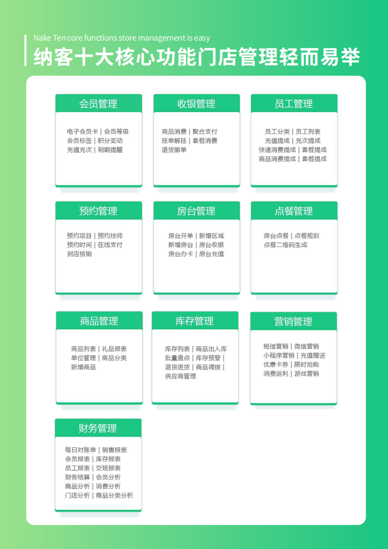 yangsheng养生保健_03