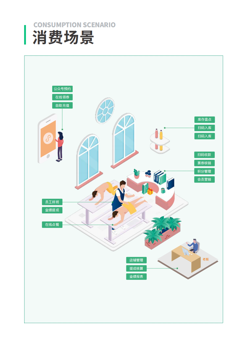 yangsheng养生保健_05