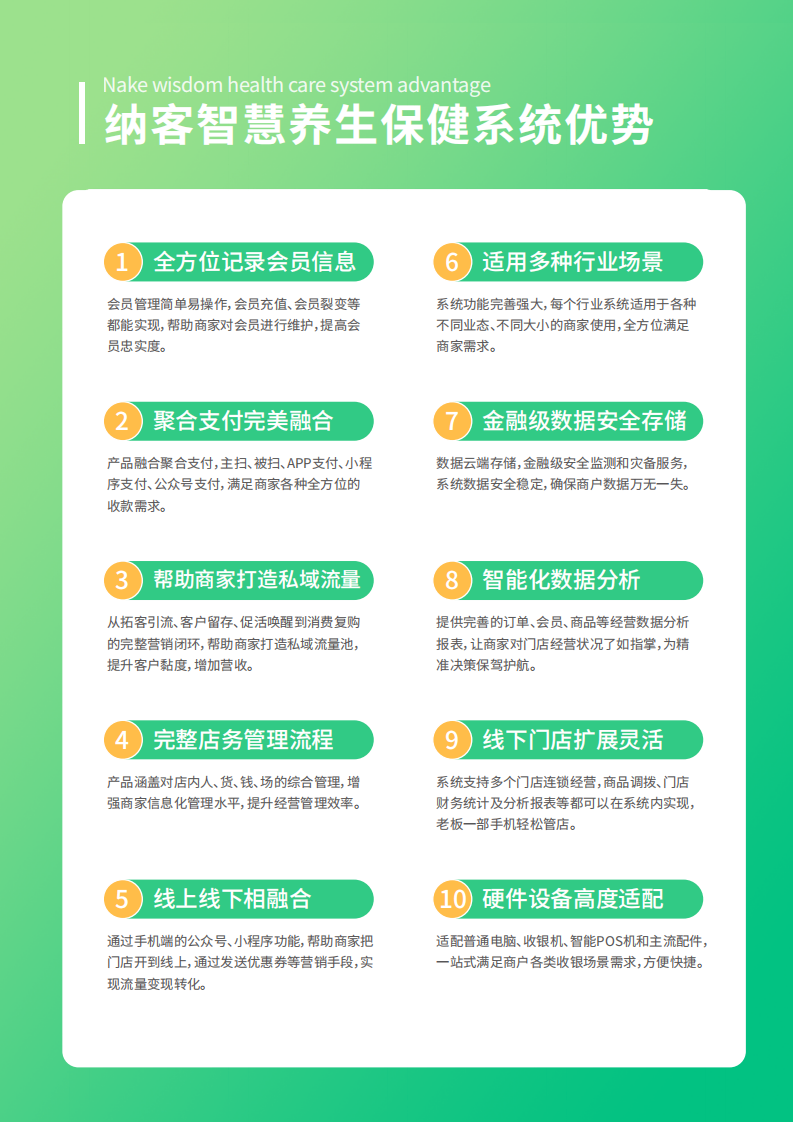 yangsheng养生保健_04