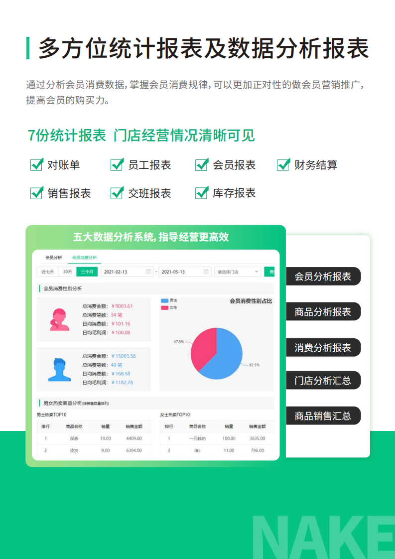 yangsheng养生保健_21