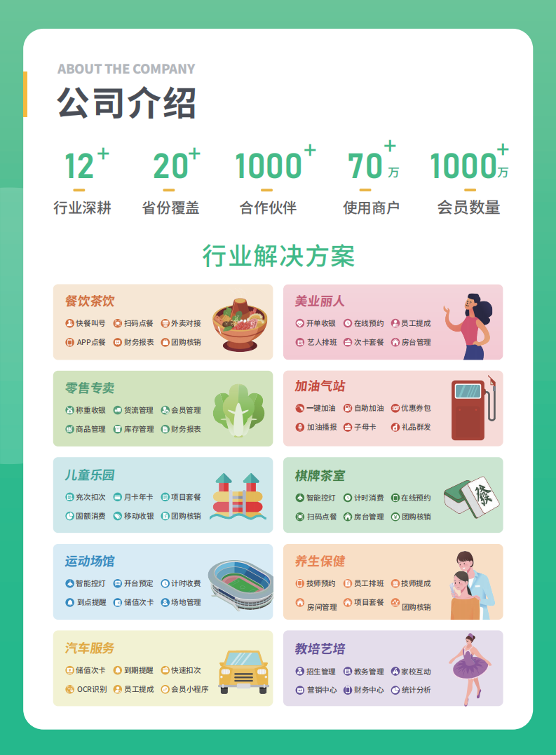 yishu艺术培训_10