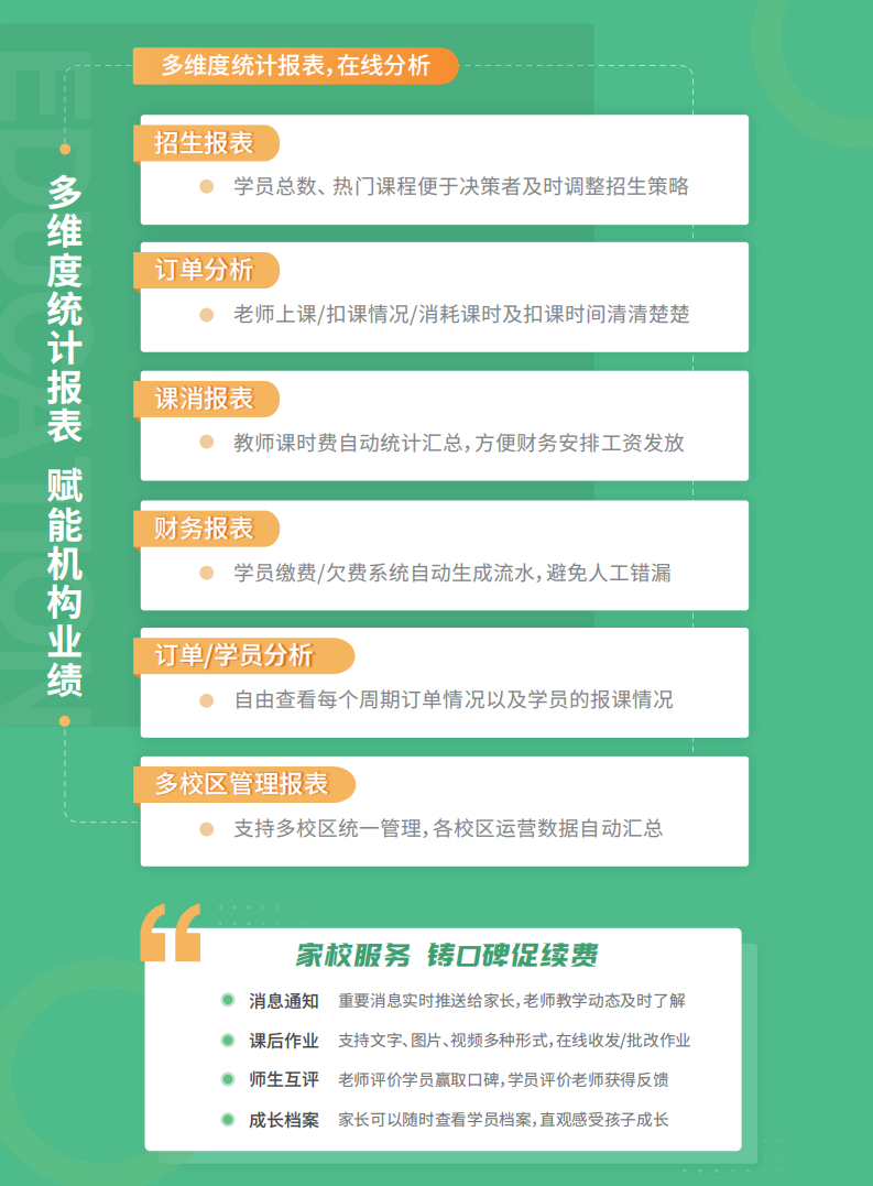 yishu艺术培训_07