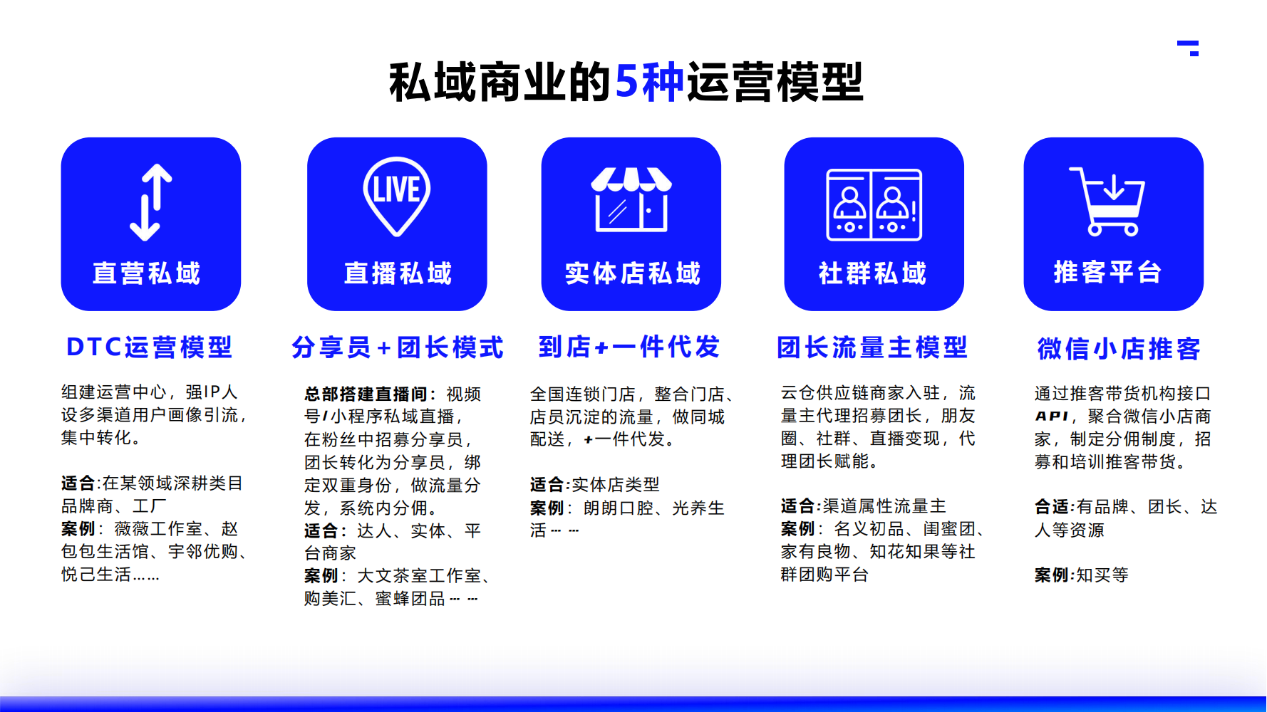 2025大师熊私域电商SaaS小程序_04