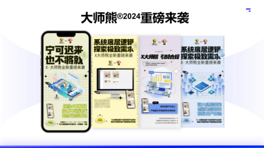 2025大师熊私域电商SaaS小程序_10