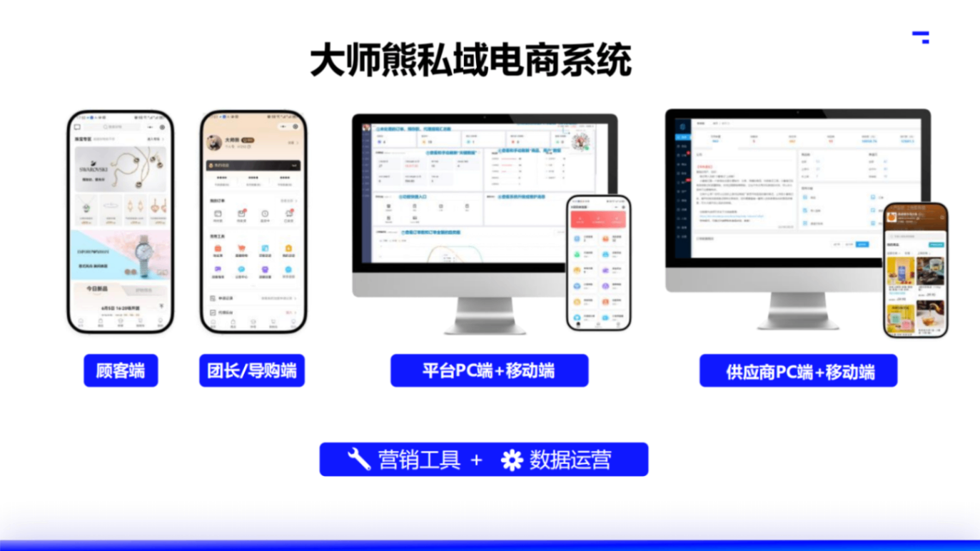 2025大师熊私域电商SaaS小程序_12