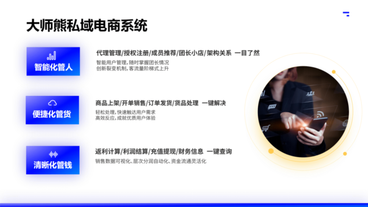 2025大师熊私域电商SaaS小程序_17