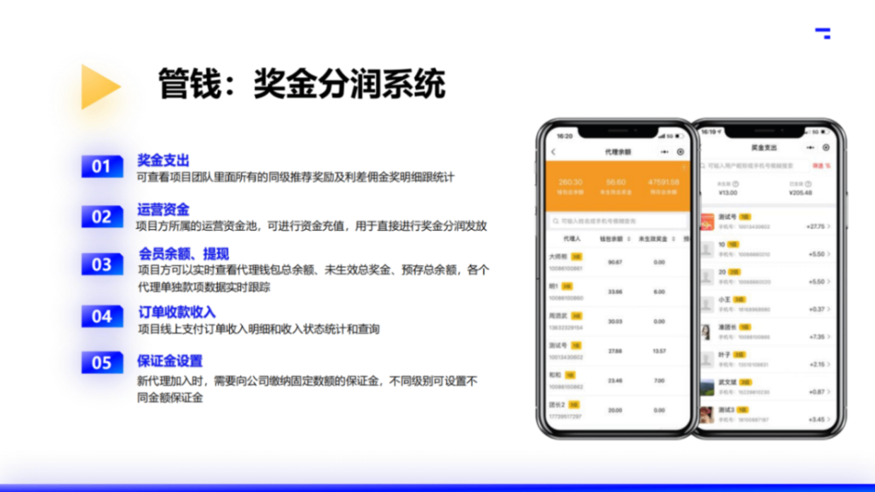 2025大师熊私域电商SaaS小程序_20