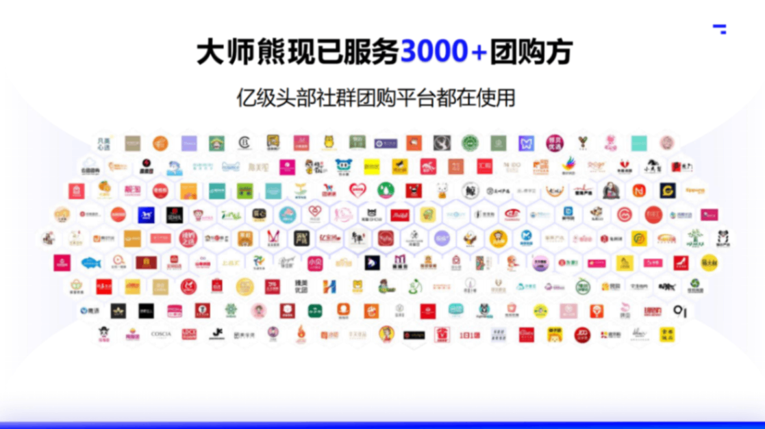 2025大师熊私域电商SaaS小程序_41