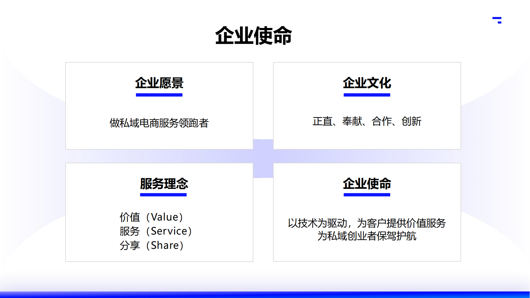 2025大师熊私域电商SaaS小程序_53